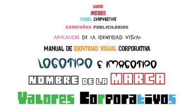 El lanzamiento de una marca - estudio de diseño - agencia de publicidad Alicante - imagen corporativa