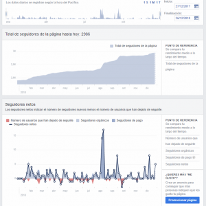 Seguidores 2018 BigMat Lledó