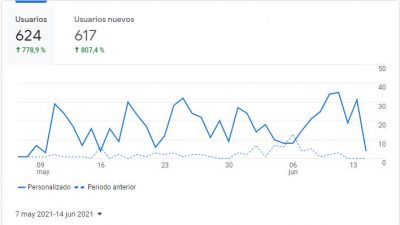 Diseño web para almacén de construcción BigMat Lledó - Sàrsia Publicitat